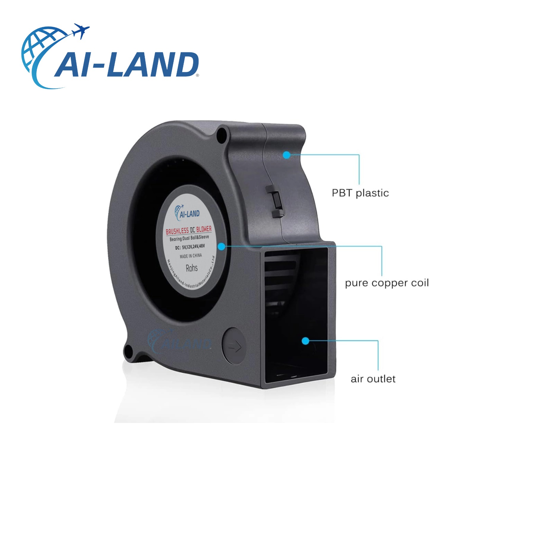 DC Axial Fan Back View