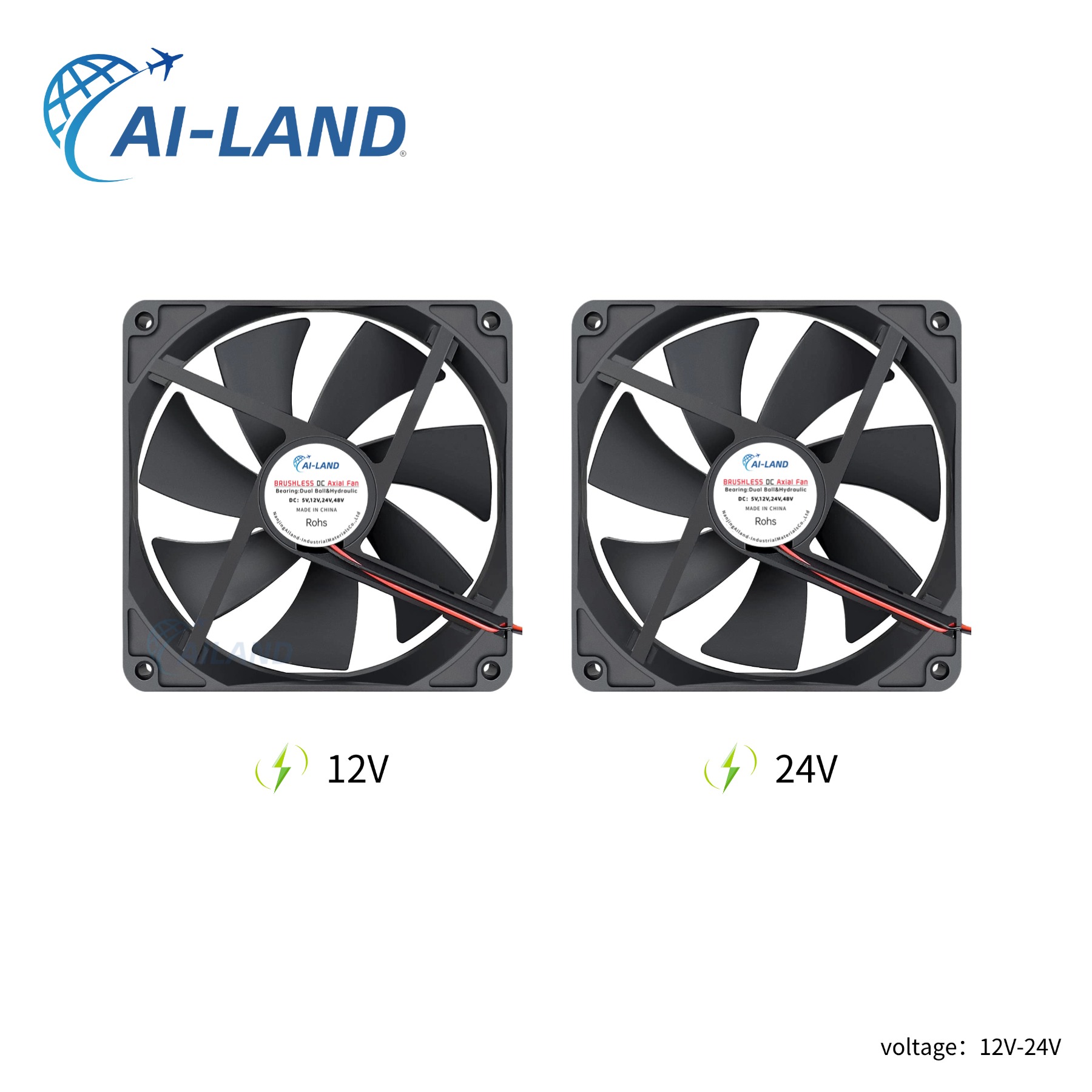 DC Axial Fan Back View