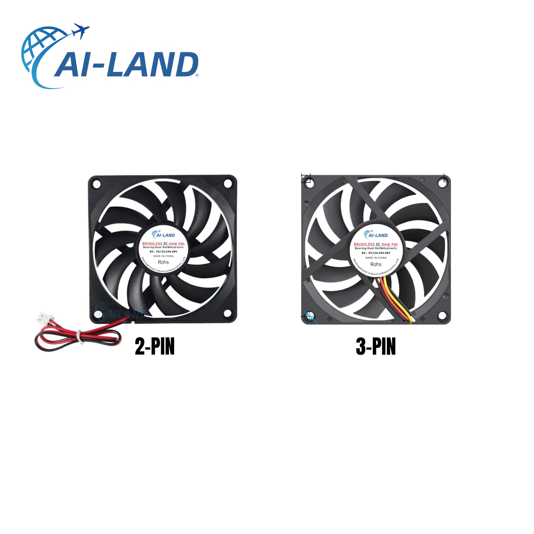 DC Axial Fan Back View