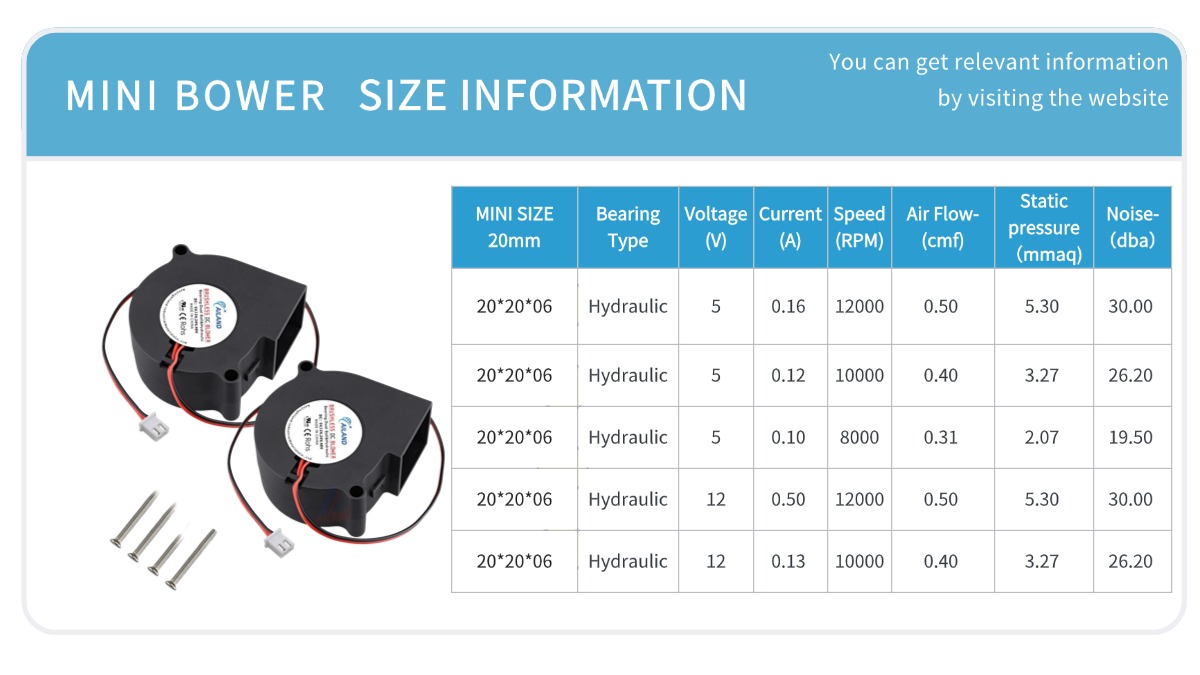 please-help-me-generate-the-smal